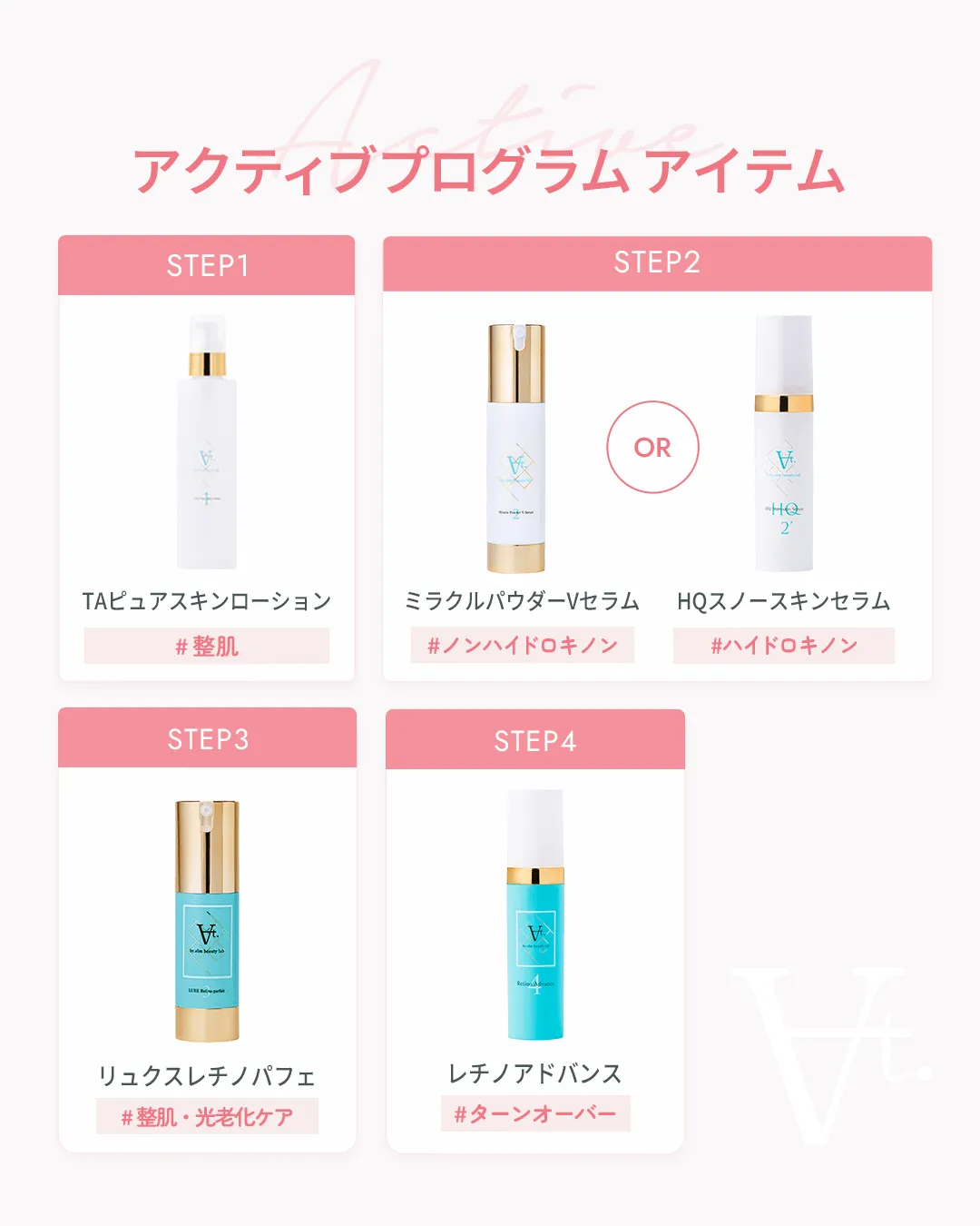 At.アクティブプログラム